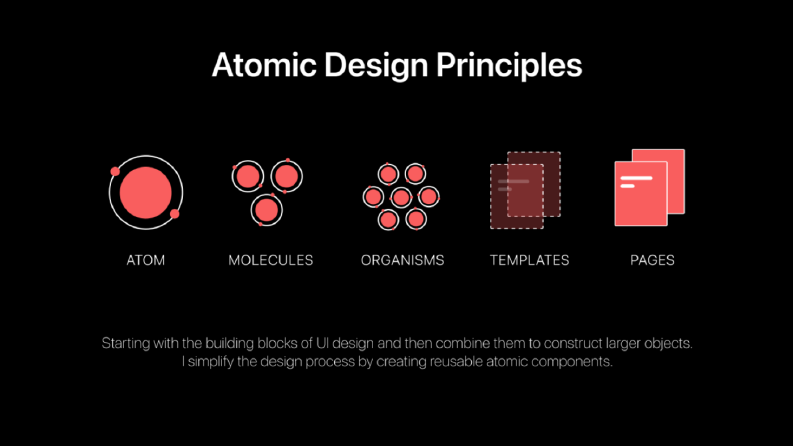 Atomic Design