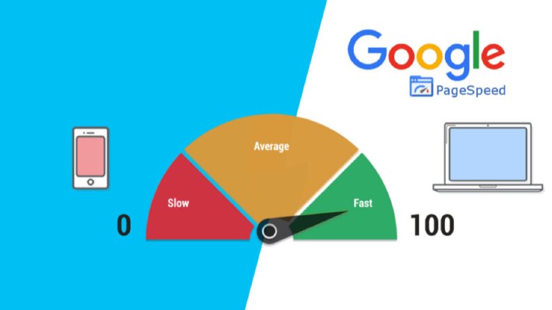 Sitenizin Hızını Yükseltelim