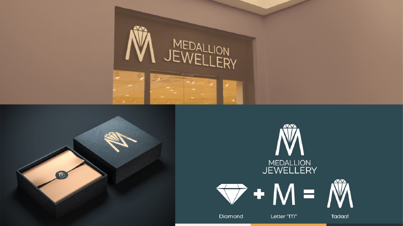 Medallion Jewellery 