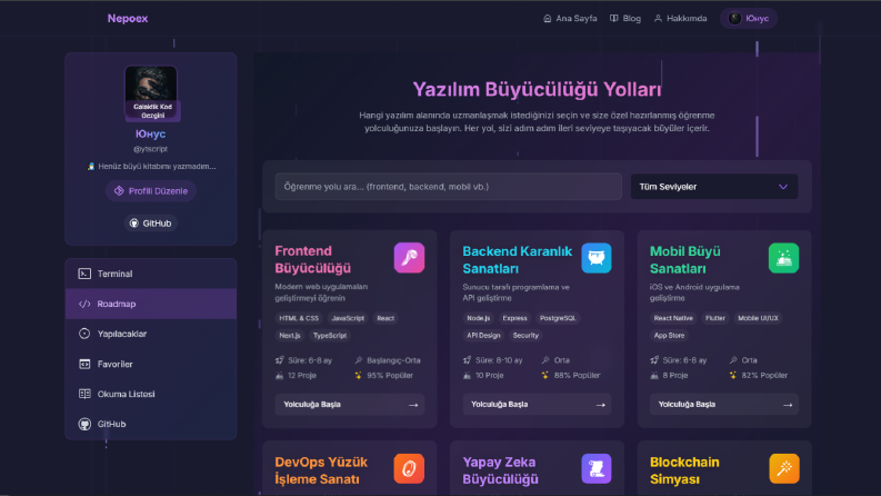 Yazılımcı olmak isteyenler için Roadmap