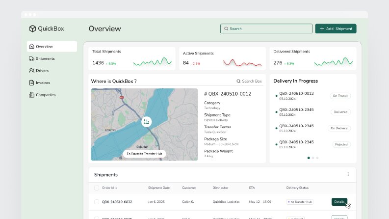 QuickBox | Kargo Takip Paneli Konsept Tasarımı