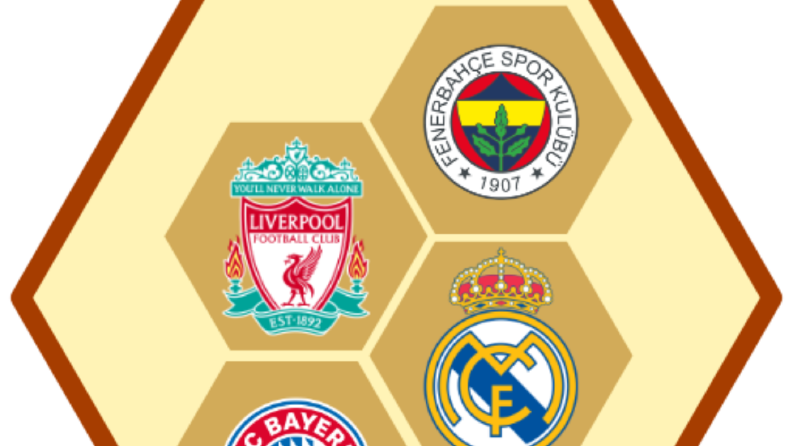 Logo Quiz