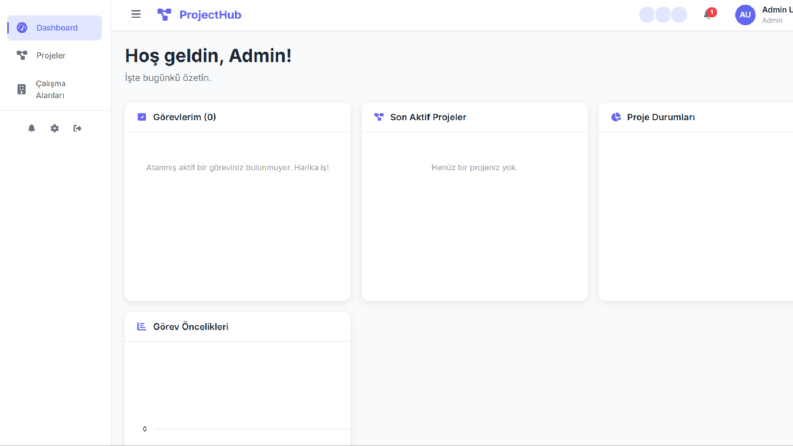 Modern Web Sitesi