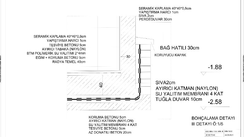 Detay Çizim