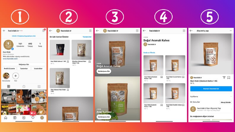 Instagram Alışveriş, çalışma görselleri