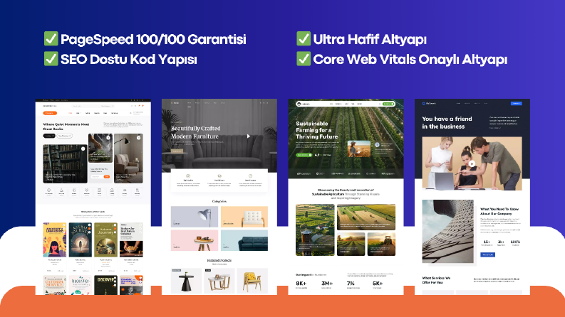 PageSpeed 100/100 Hedefli & Core Web Vitals Onaylı Website