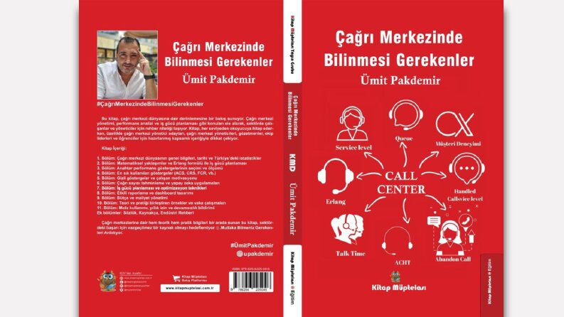 Dizgi Mizanpaj Çalışması