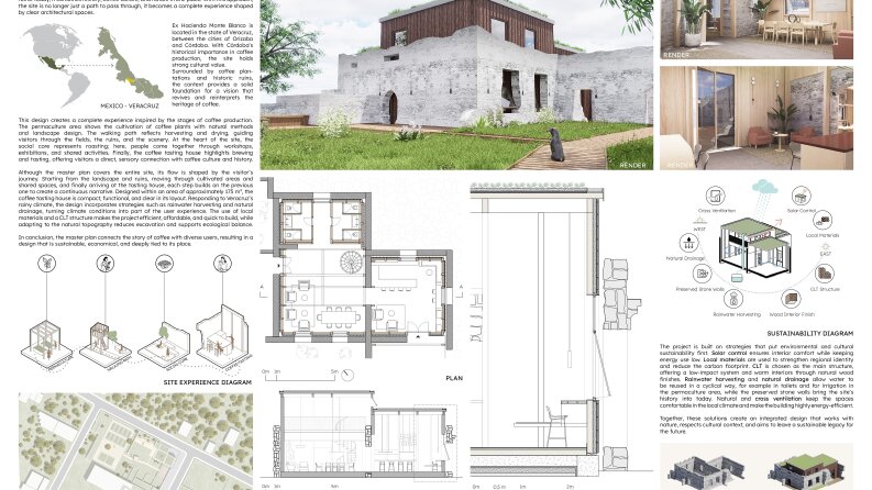 Re:Form New Life for Old Spaces Competition 2025