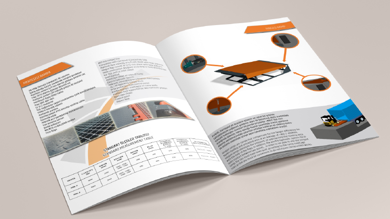 Katalog Çalışması