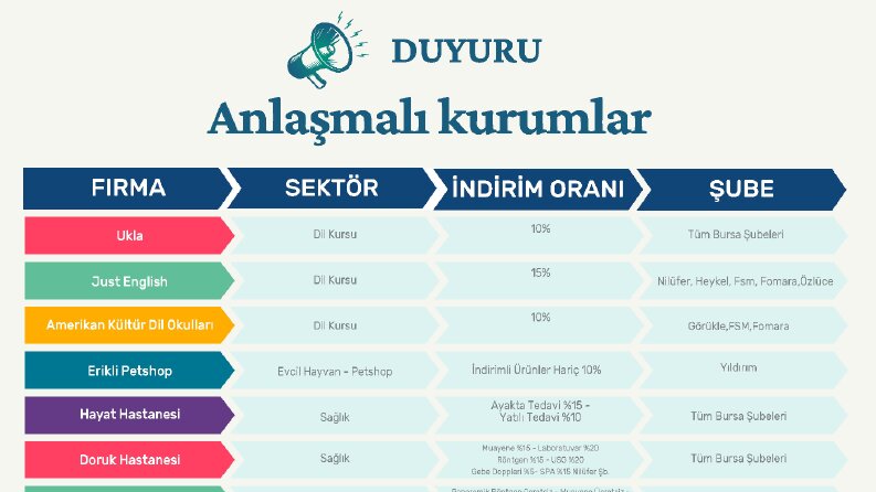 Bir Firma için Afiş ilan tasarımı