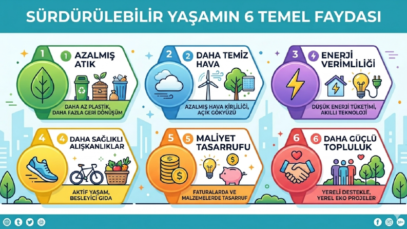 Infografik 