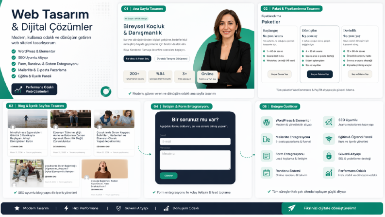 Akademi funnel sistemi ve web sitesi