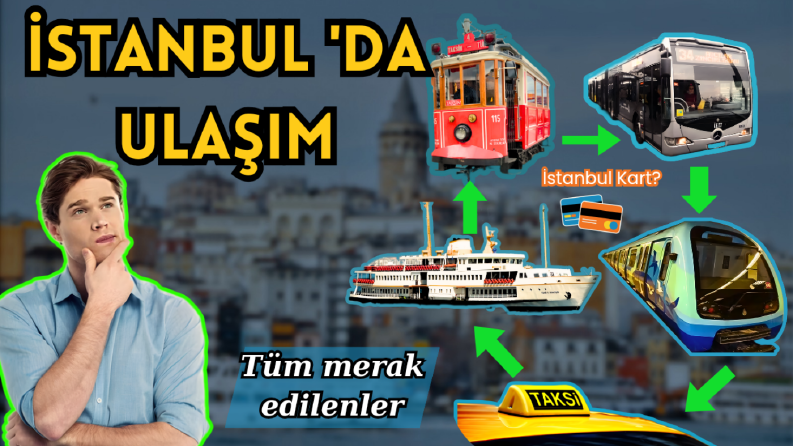 Özgün YouTube küçük resim