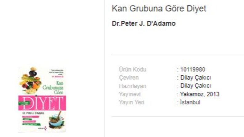 Kan Grubunuza Göre Diyet