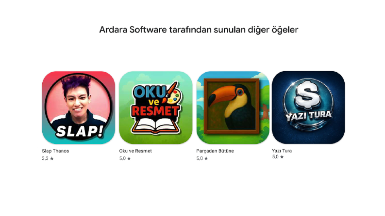 🚀 Ardara Software ?