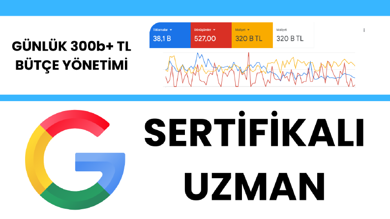 Egem Organizasyon Artık Müşterilerini Kaçırmıyor!