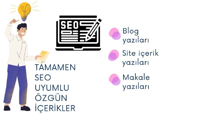 Blog yazarlığı