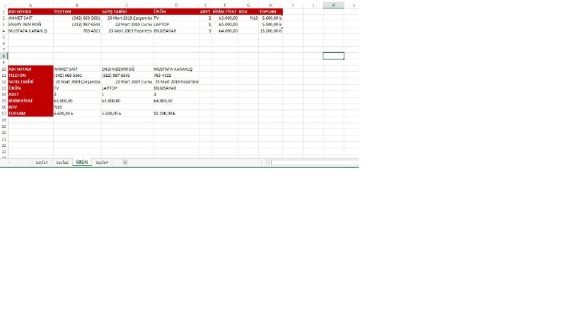İleri Excel bilgimle tüm işlemlerde size yardımcı olabilirim