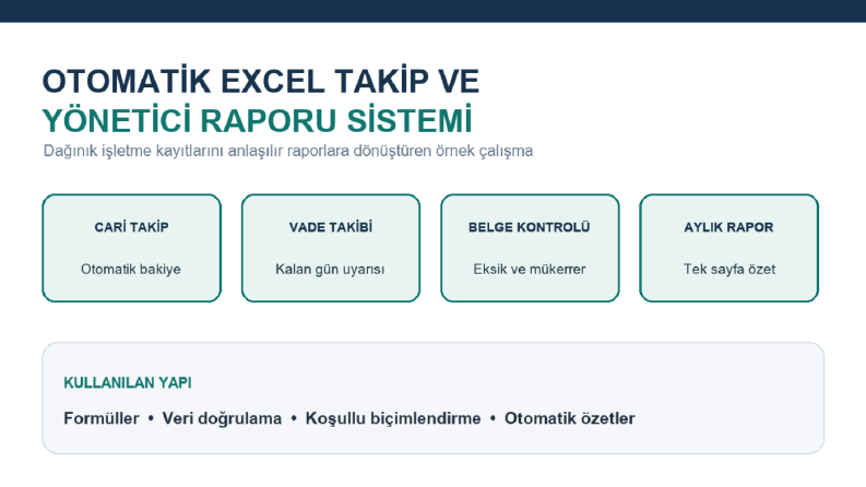 Otomatik Excel Takip ve Yönetici Raporu Sistemi