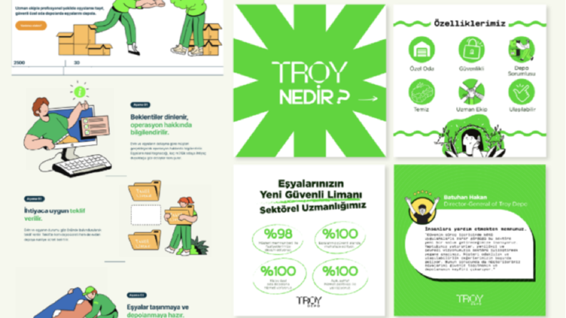 Troy-Sosyal Medya Post
