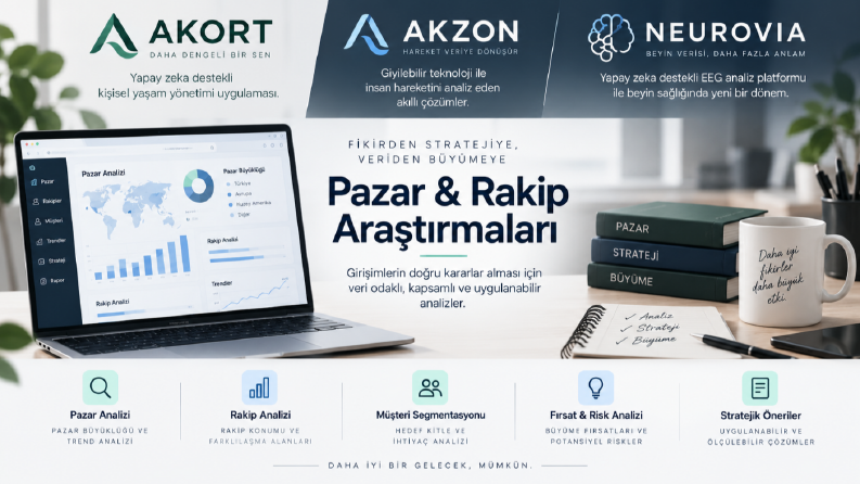 Girişimler İçin Pazar & Rakip Araştırması
