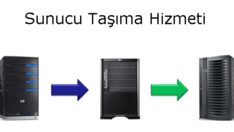 Sunucu Taşıma Hizmeti