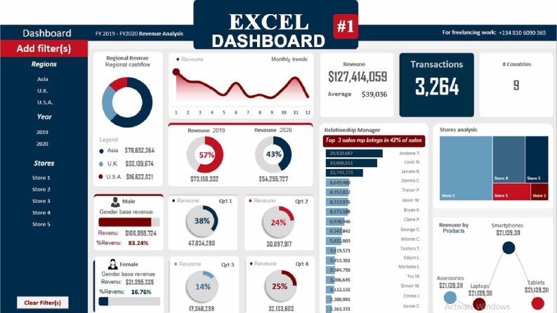 Profesyonel Excel Danışmanlığı
