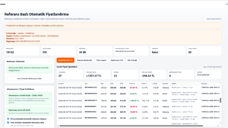 Online Satış Platformları Buybox Botu