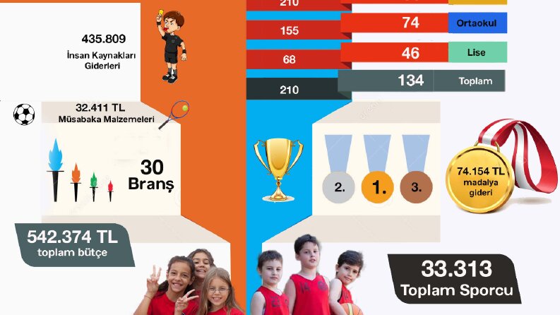 infografik