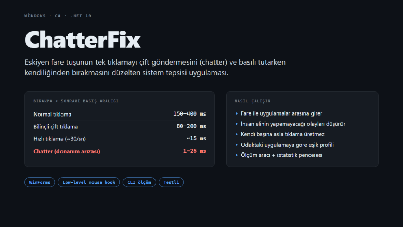 ChatterFix — arızalı farenin çift tıklamasını düzelten araç
