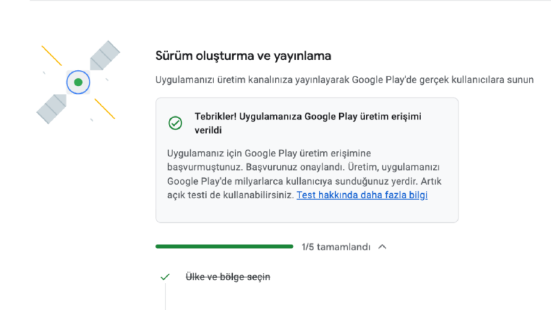 Google Play Console - Test Onayı