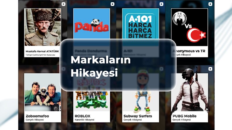 Hikâyelerini Anlattığım Markaların Reels Çalışmaları