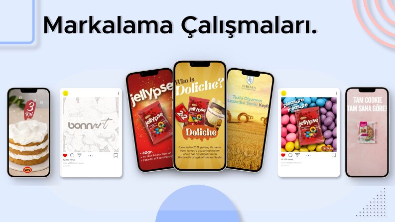 Sosyal Medya Yöneticiliği - Portfolio 