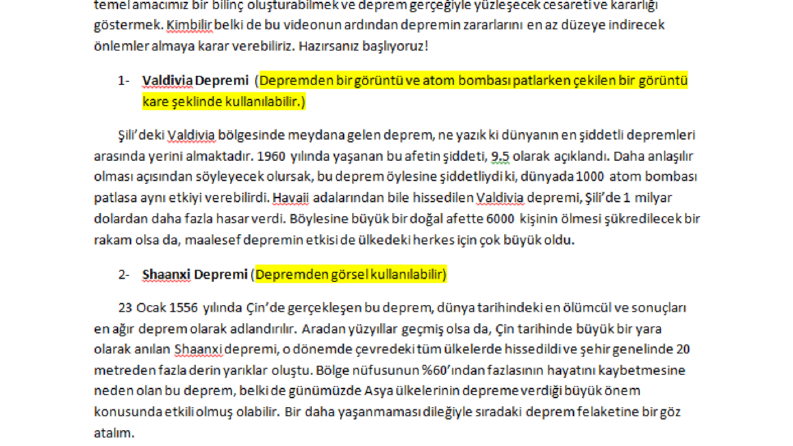 Youtube Kanal İçeriği 