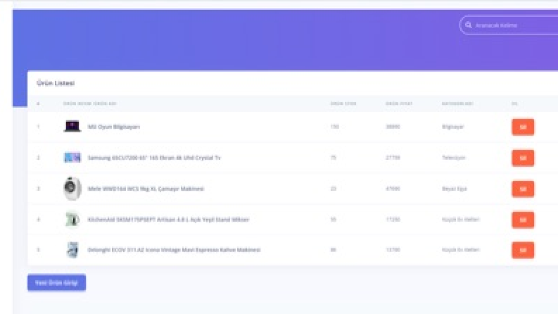Admin Panel