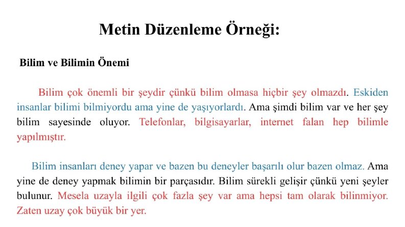 Profesyonel Redaksiyon ve Metin Düzenleme