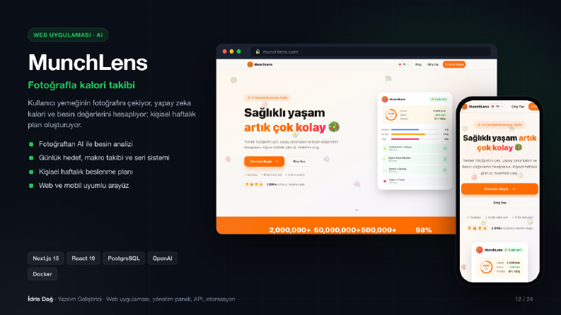 Munchlens: Fotoğraftan Kalori Hesaplayan Uygulama