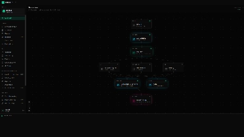 Acore | Bulut, Backend ve AI Platformu