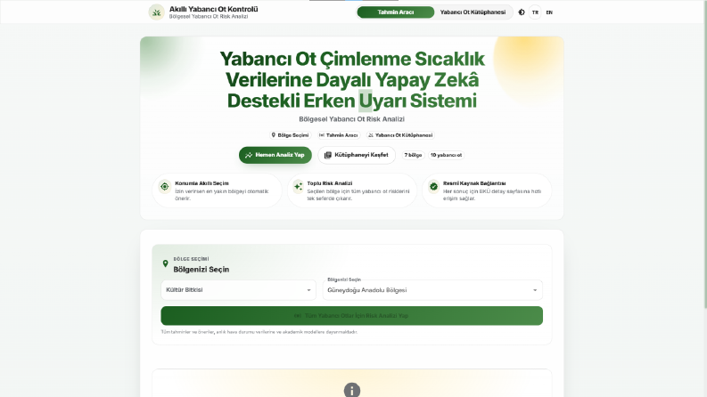 YZ Destekli Erken Uyarı ve Risk Analizi Sistemi