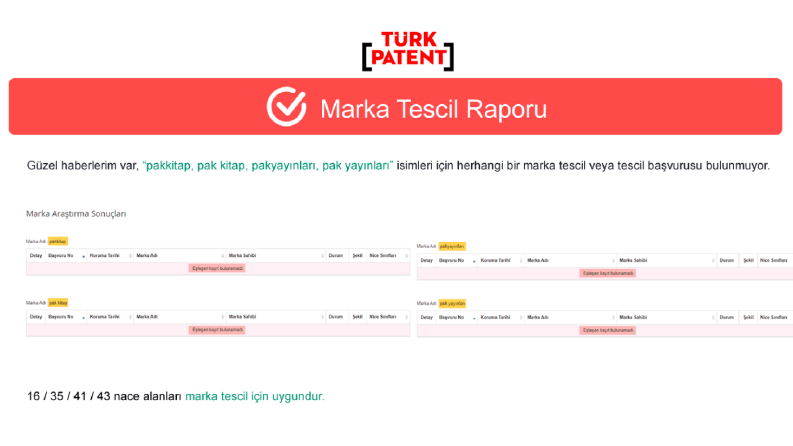 Marka Tescil Ön Araştırması