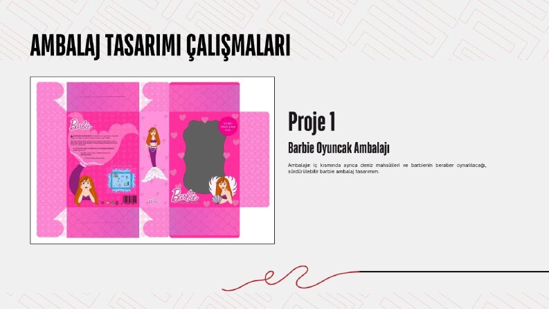 Ambalajda Estetik, Satışta Etki