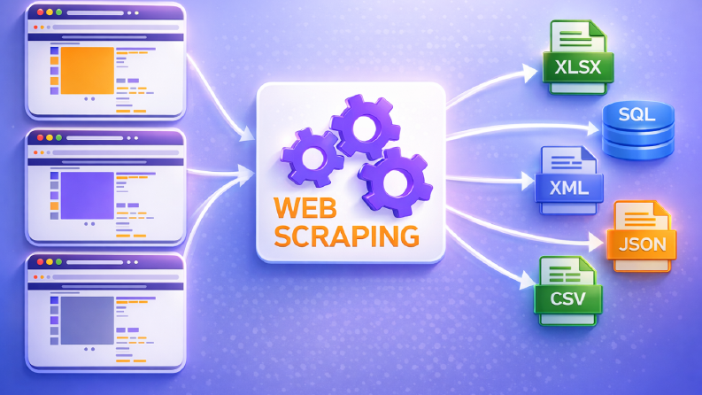 Ben, webscrape ve web otomasyon botlarınızı yaparım