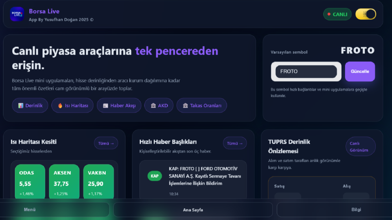 Borsa Live Canlı Borsa Verileri Uygulaması