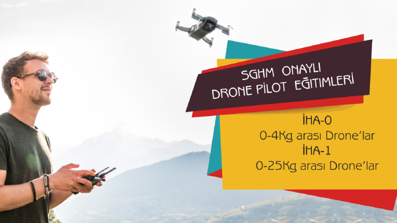 DroneFabrika.com'a yaptığım Banner Çalışmam
