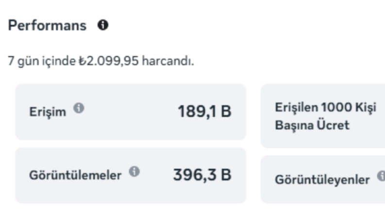 Meta reklamı