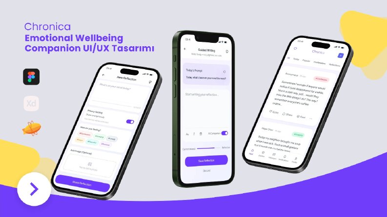 Chronica – Emotional Wellbeing Companion  