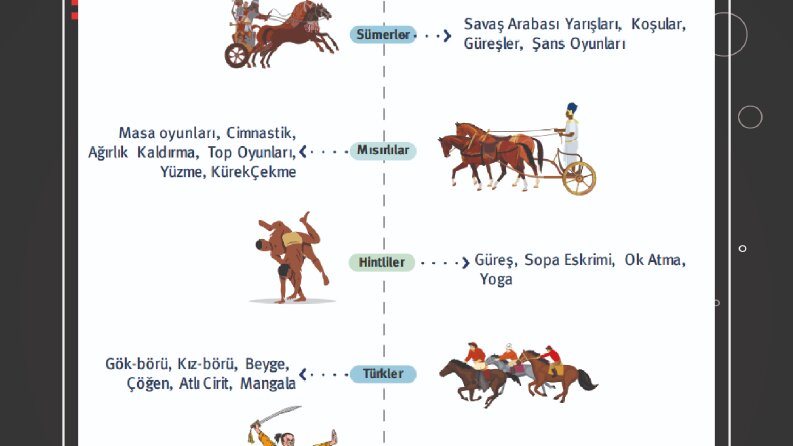 Kitap sayfaları