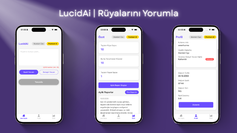 Ai Destekli Rüya Yorumlayıcısı