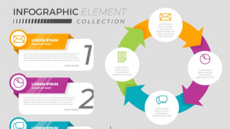 Profesyonel infografik tasarım hazırlayabilirim.