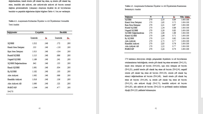 SPSS
